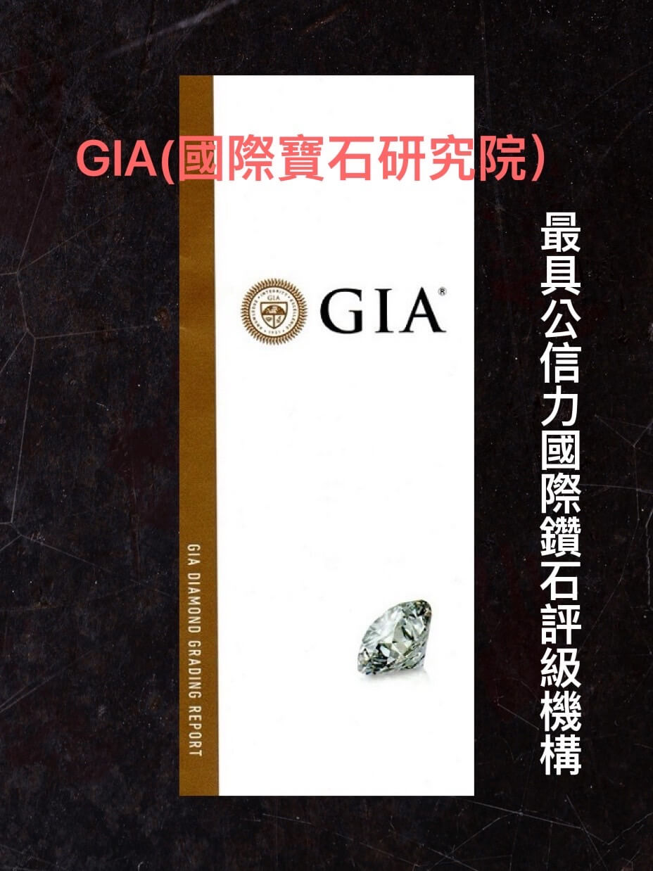 GIA證書